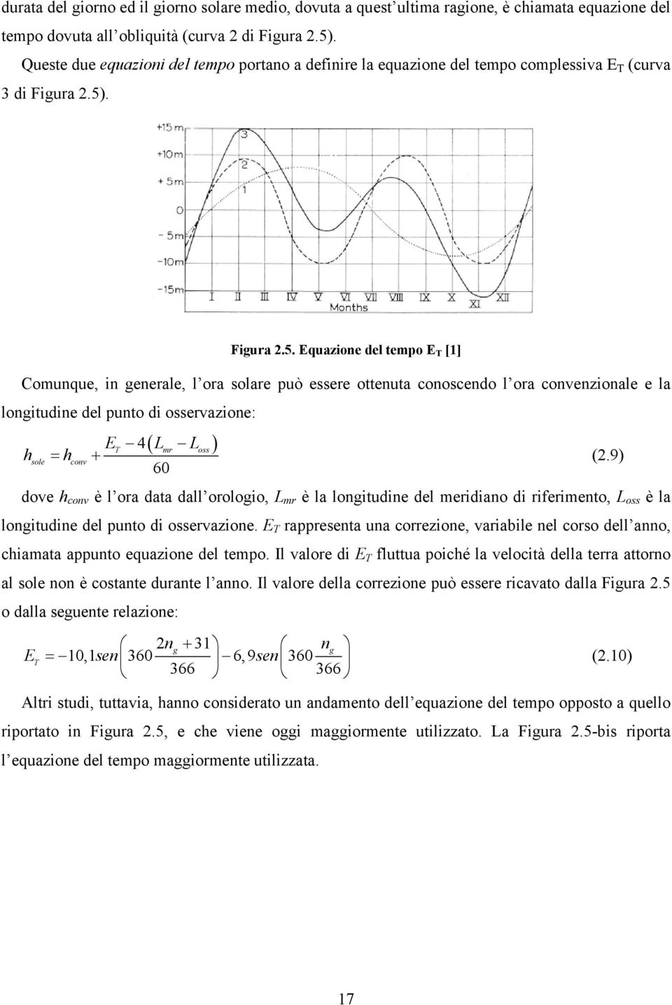 . Figura 2.5.