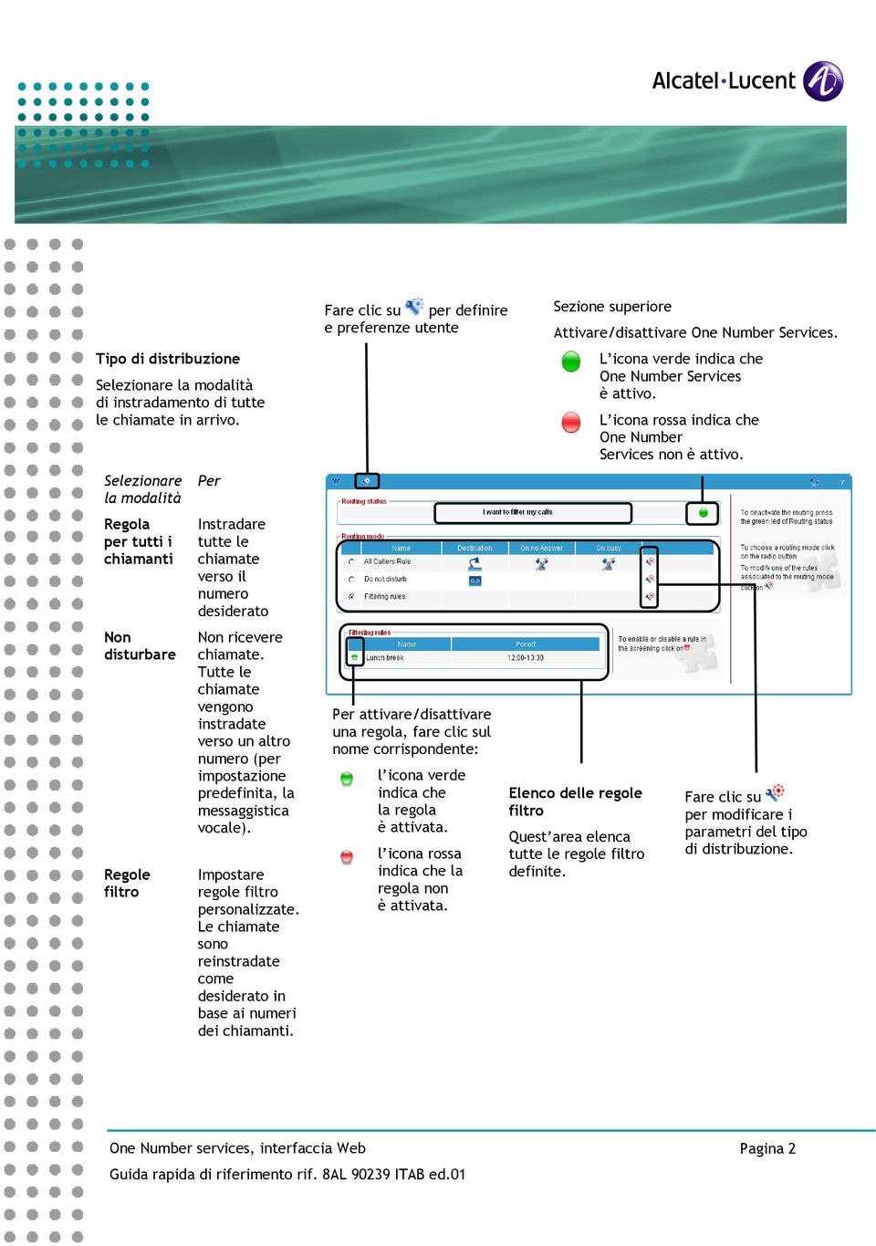 Tutte le chiamate vengn instradate vers un altr numer (per impstazine predefinita, la messaggistica vcale). Impstare regle filtr persnalizzate.