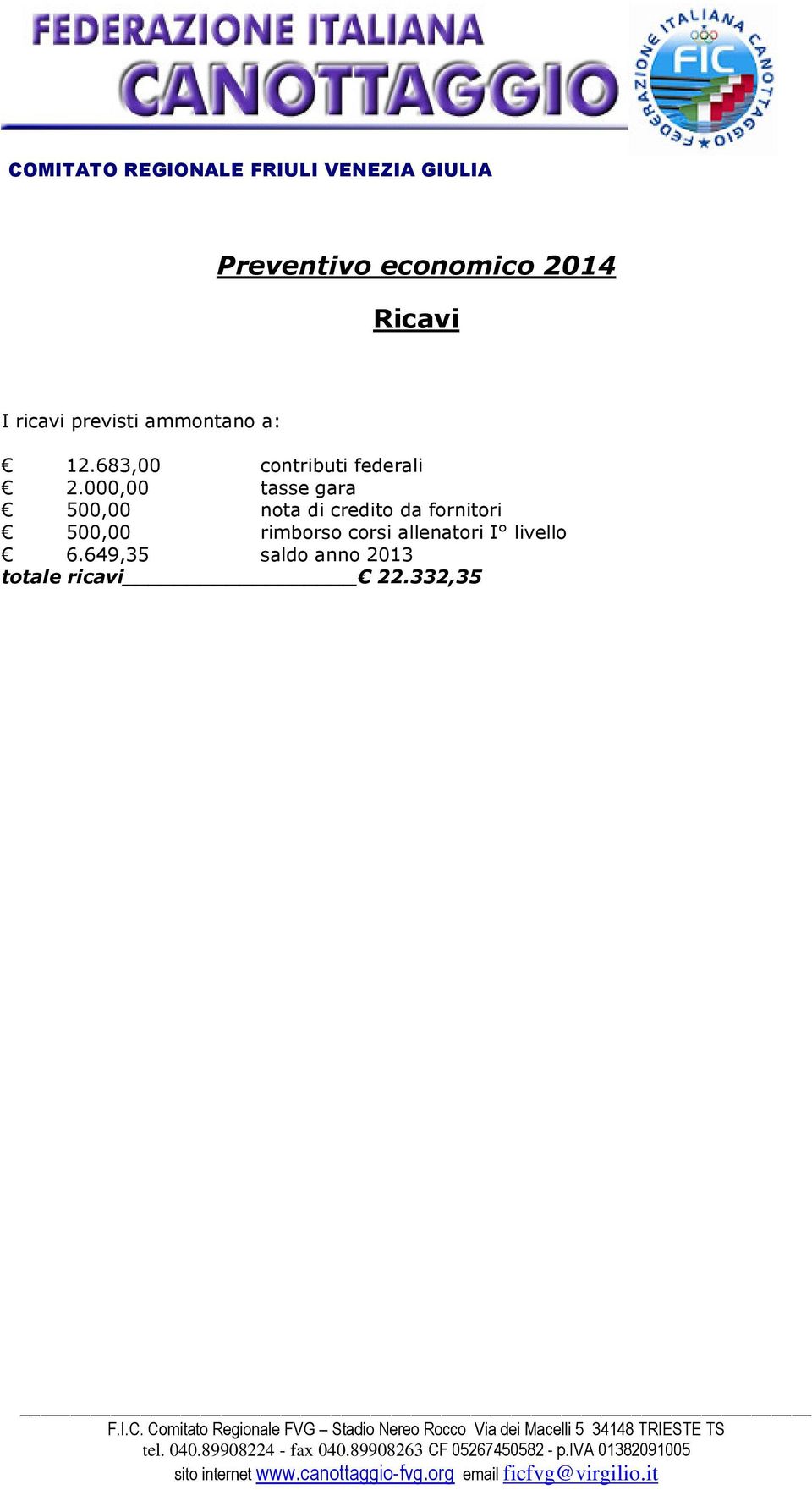 649,35 saldo anno 2013 totale ricavi 22.332,35 F.I.C.