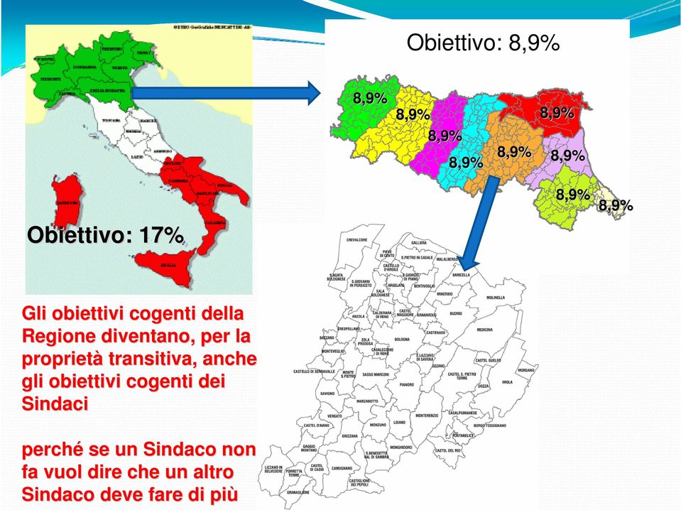 proprietà transitiva, anche gli obiettivi cogenti dei Sindaci