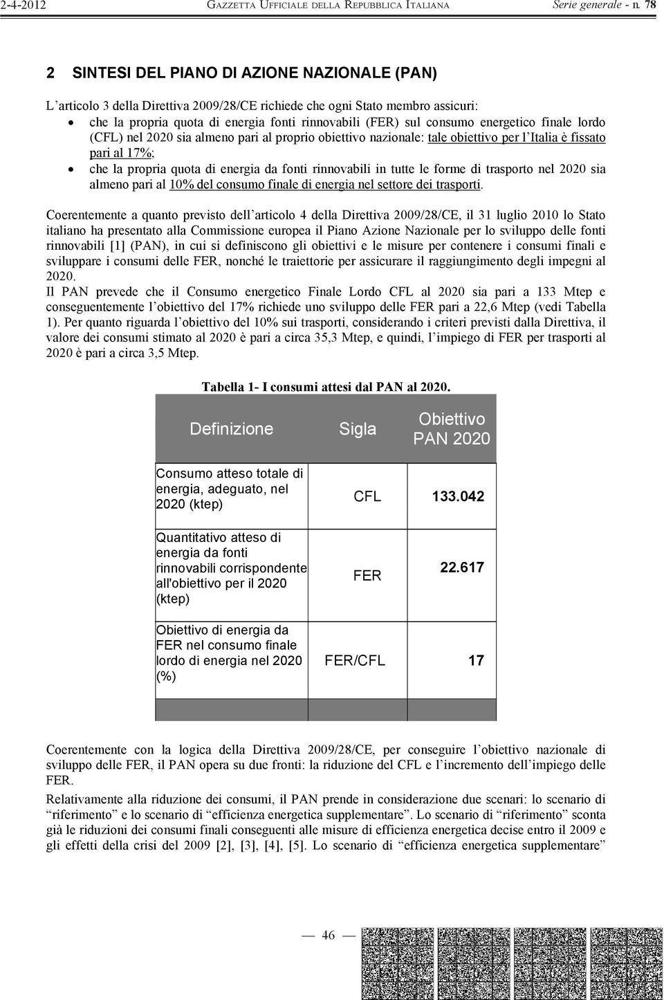 le forme di trasporto nel 2020 sia almeno pari al 10% del consumo finale di energia nel settore dei trasporti.