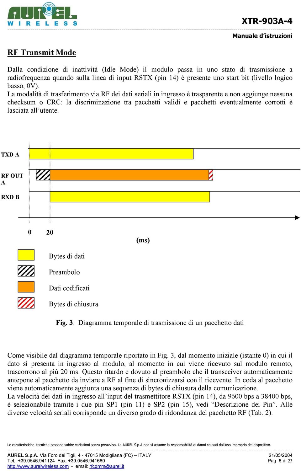 La modalità di trasferimento via RF dei dati seriali in ingresso è trasparente e non aggiunge nessuna checksum o CRC: la discriminazione tra pacchetti validi e pacchetti eventualmente corrotti è