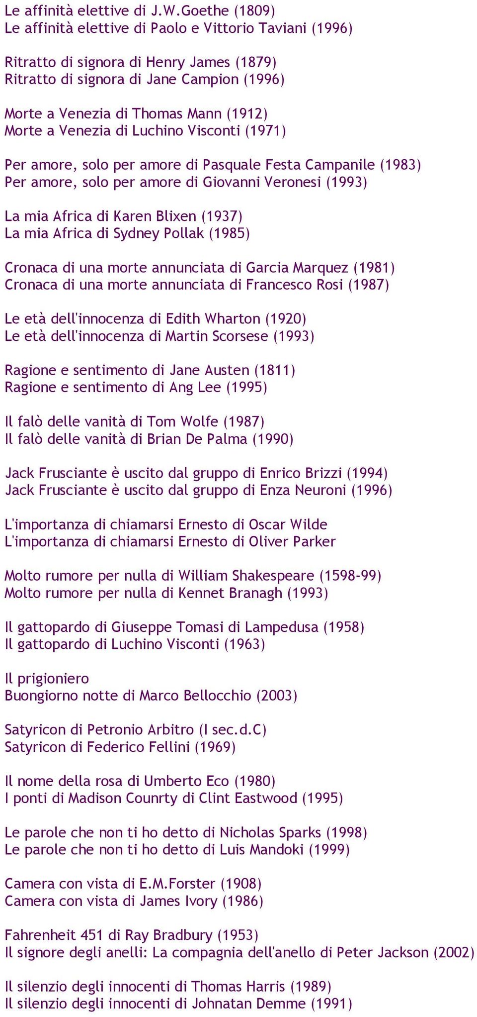 a Venezia di Luchino Visconti (1971) Per amore, solo per amore di Pasquale Festa Campanile (1983) Per amore, solo per amore di Giovanni Veronesi (1993) La mia Africa di Karen Blixen (1937) La mia