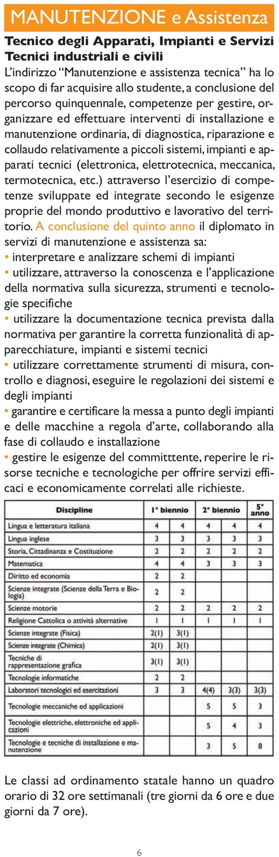 piccoli sistemi, impianti e apparati tecnici (elettronica, elettrotecnica, meccanica, termotecnica, etc.