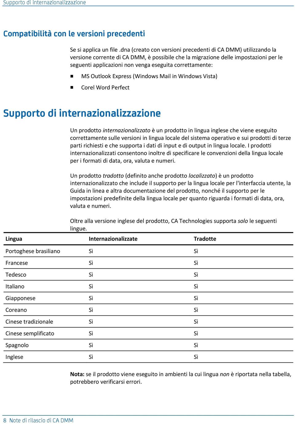 correttamente: MS Outlook Express (Windows Mail in Windows Vista) Corel Word Perfect Supporto di internazionalizzazione Un prodotto internazionalizzato è un prodotto in lingua inglese che viene