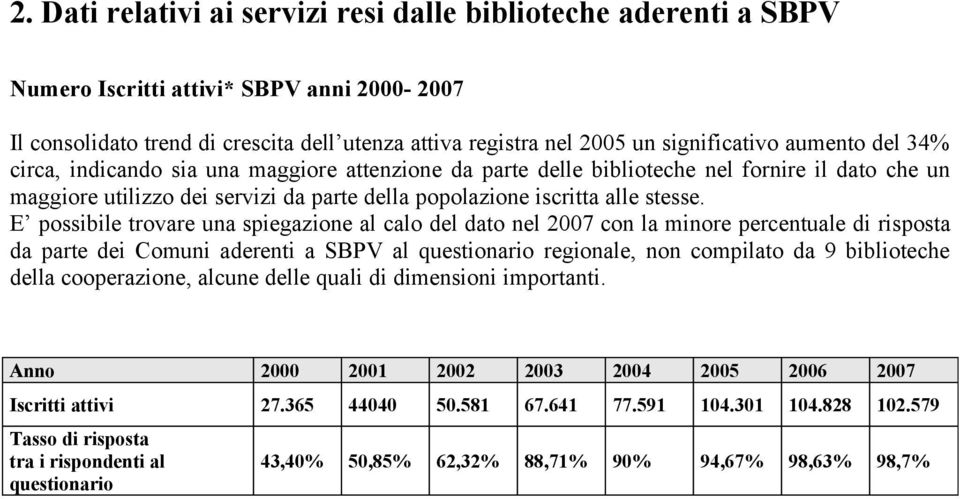 E possibile trovare una spiegazione al calo del dato nel 2007 con la minore percentuale di risposta da parte dei Comuni aderenti a SBPV al questionario regionale, non compilato da 9 biblioteche della