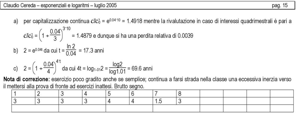 0039 b) 2 = e 0.04t da cui t = ln 2 0.04 = 17.3 anni c) 2 = 1 + 0.04 4 t log2 4 da cui 4t = log 1. 01 2 = log1.01 = 69.