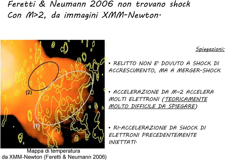 ACCELERAZIONE DA M~2 ACCELERA MOLTI ELETTRONI (TEORICAMENTE MOLTO DIFFICILE DA SPIEGARE)