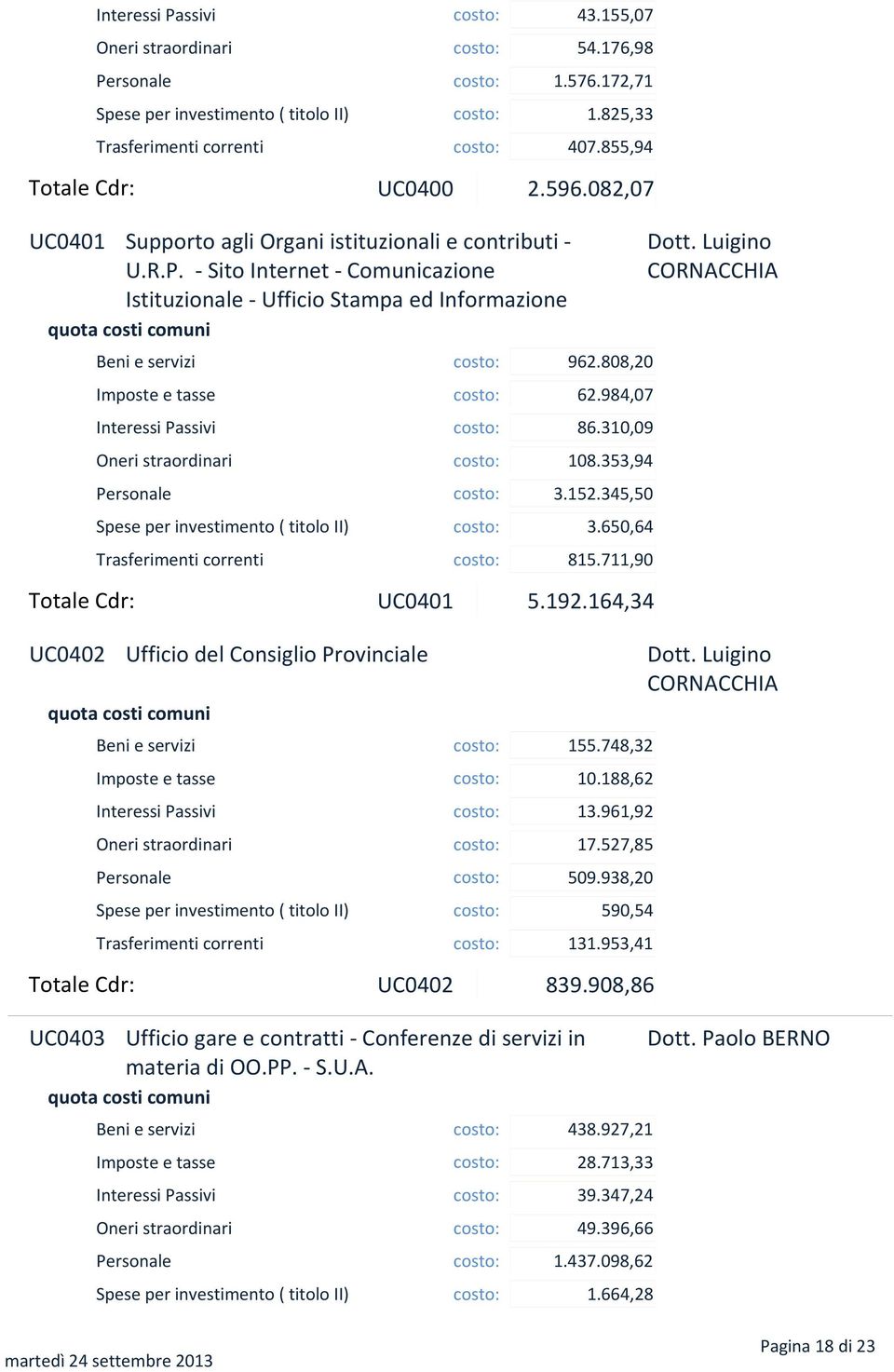 808,20 Imposte e tasse costo: 62.984,07 Interessi Passivi costo: 86.310,09 Oneri straordinari costo: 108.353,94 Personale costo: 3.152.345,50 Spese per investimento ( titolo II) costo: 3.