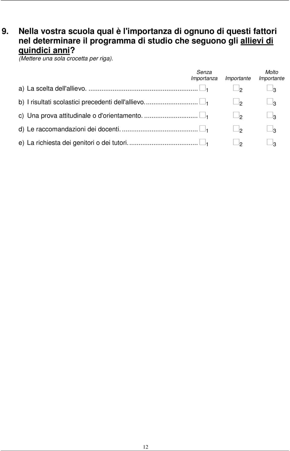 Senza Molto Importanza Importante Importante a) La scelta dell'allievo.