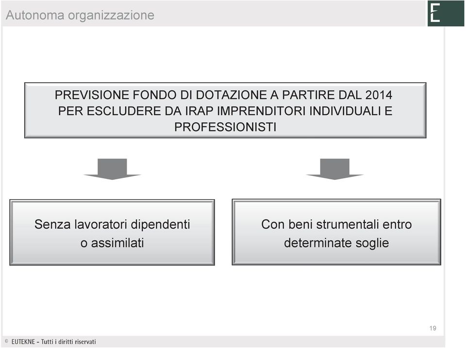 INDIVIDUALI E PROFESSIONISTI Senza lavoratori dipendenti