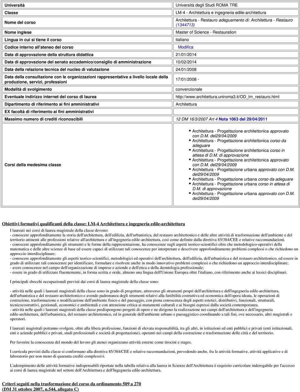 approvazione del senato accademico/consiglio di amministrazione 10/02/2014 Data della relazione tecnica del nucleo di valutazione 24/01/2008 Data della consultazione con le organizzazioni