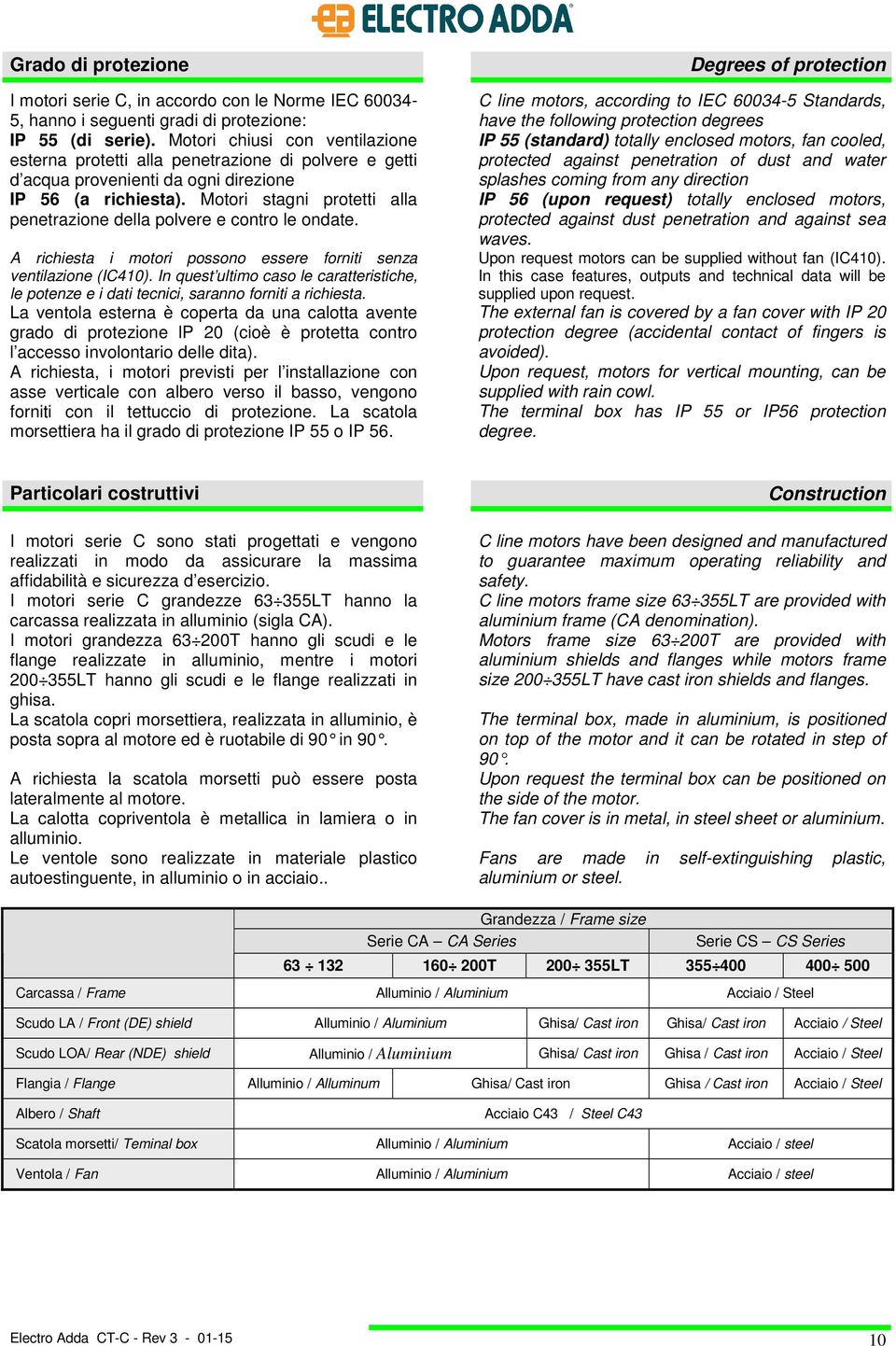 Motori stagni protetti alla penetrazione della polvere e contro le ondate. A richiesta i motori possono essere forniti senza ventilazione (IC410).