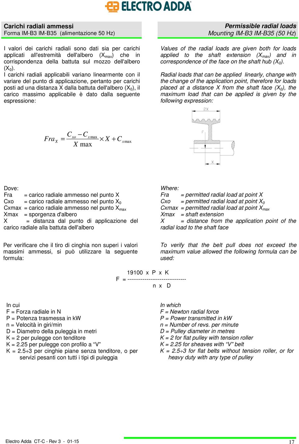 I carichi radiali applicabili variano linearmente con il variare del punto di applicazione, pertanto per carichi posti ad una distanza X dalla battuta dell'albero (X 0 ), il carico massimo