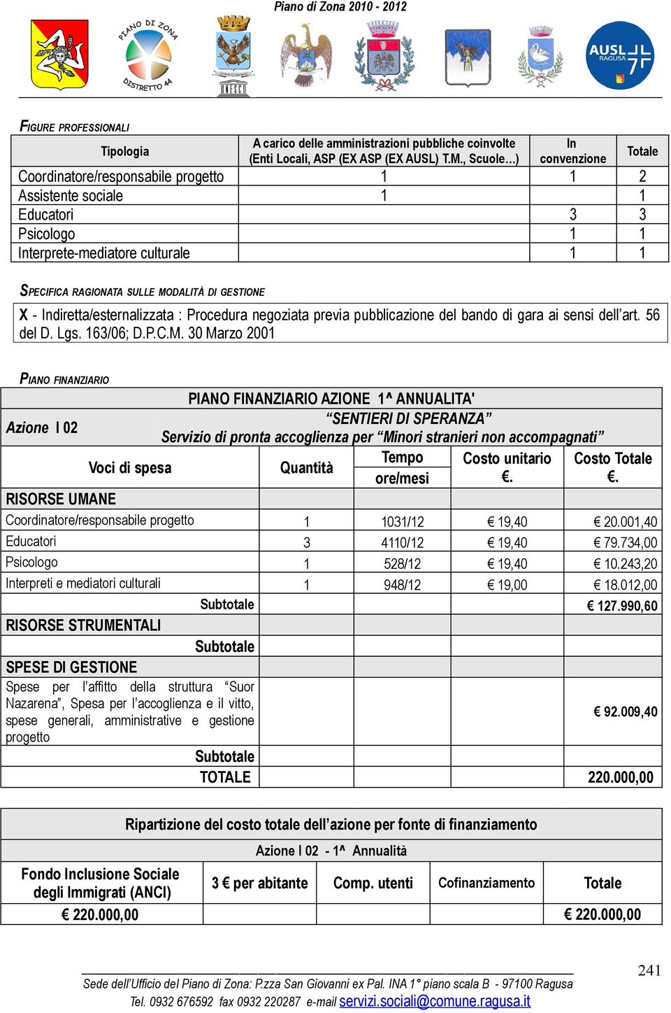 GESTIONE X - Indiretta/esternalizzata : Procedura negoziata previa pubblicazione del bando di gara ai sensi dell art. 56 del D. Lgs. 163/06; D.P.C.M.