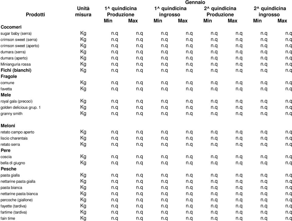 q n.q n.q n.q n.q n.q n.q n.q Minianguria rossa Kg n.q n.q n.q n.q n.q n.q n.q n.q Fichi (bianchi) Kg n.q n.q n.q n.q n.q n.q n.q n.q Fragole comune Kg n.q n.q n.q n.q n.q n.q n.q n.q favetta Kg n.