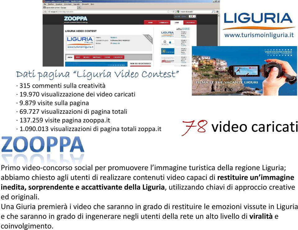 it 78 78video caricati Primo video-concorso social per promuovere l immagine turistica della regione Liguria; abbiamo chiesto agli utenti di realizzare contenuti video capaci di restituire