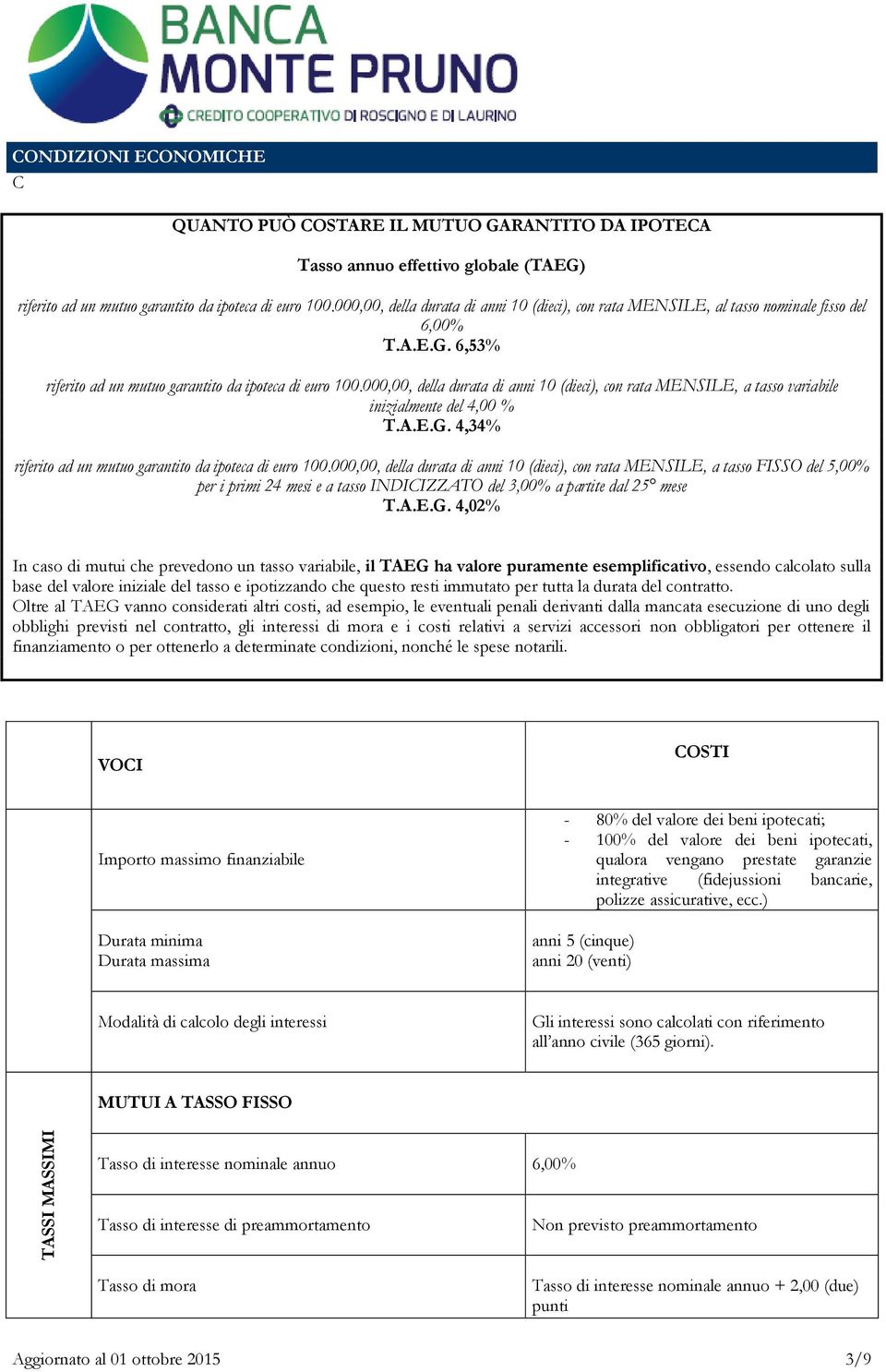 000,00, della durata di anni 10 (dieci), con rata MENSILE, a tasso variabile inizialmente del 4,00 % T.A.E.G. 4,34% riferito ad un mutuo garantito da ipoteca di euro 100.