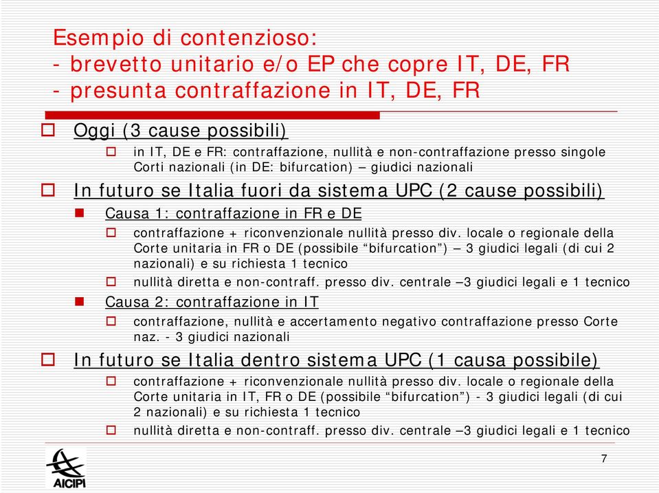 nullità presso div. locale o regionale della Corte unitaria in FR o DE (possibile bifurcation ) 3 giudici legali (di cui 2 nazionali) e su richiesta 1 tecnico nullità diretta e non-contraff.