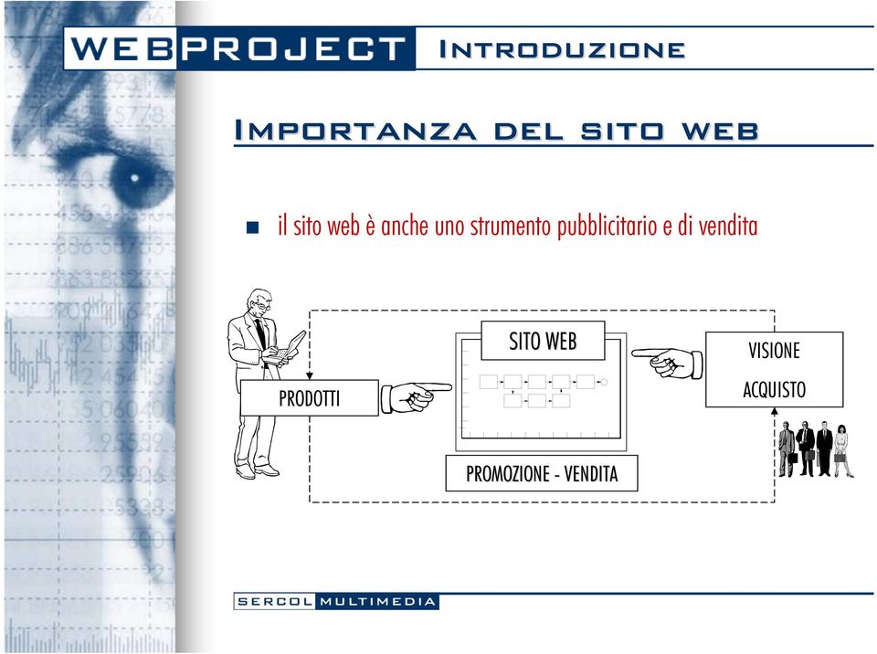 pubblicitario e di vendita PRODOTTI