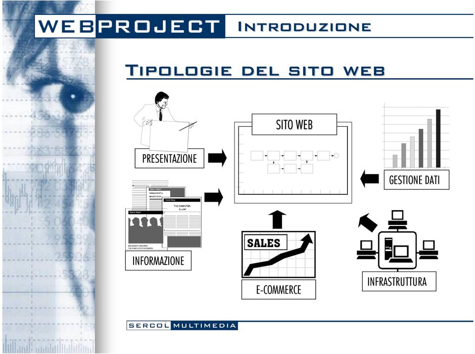 PRESENTAZIONE GESTIONE DATI