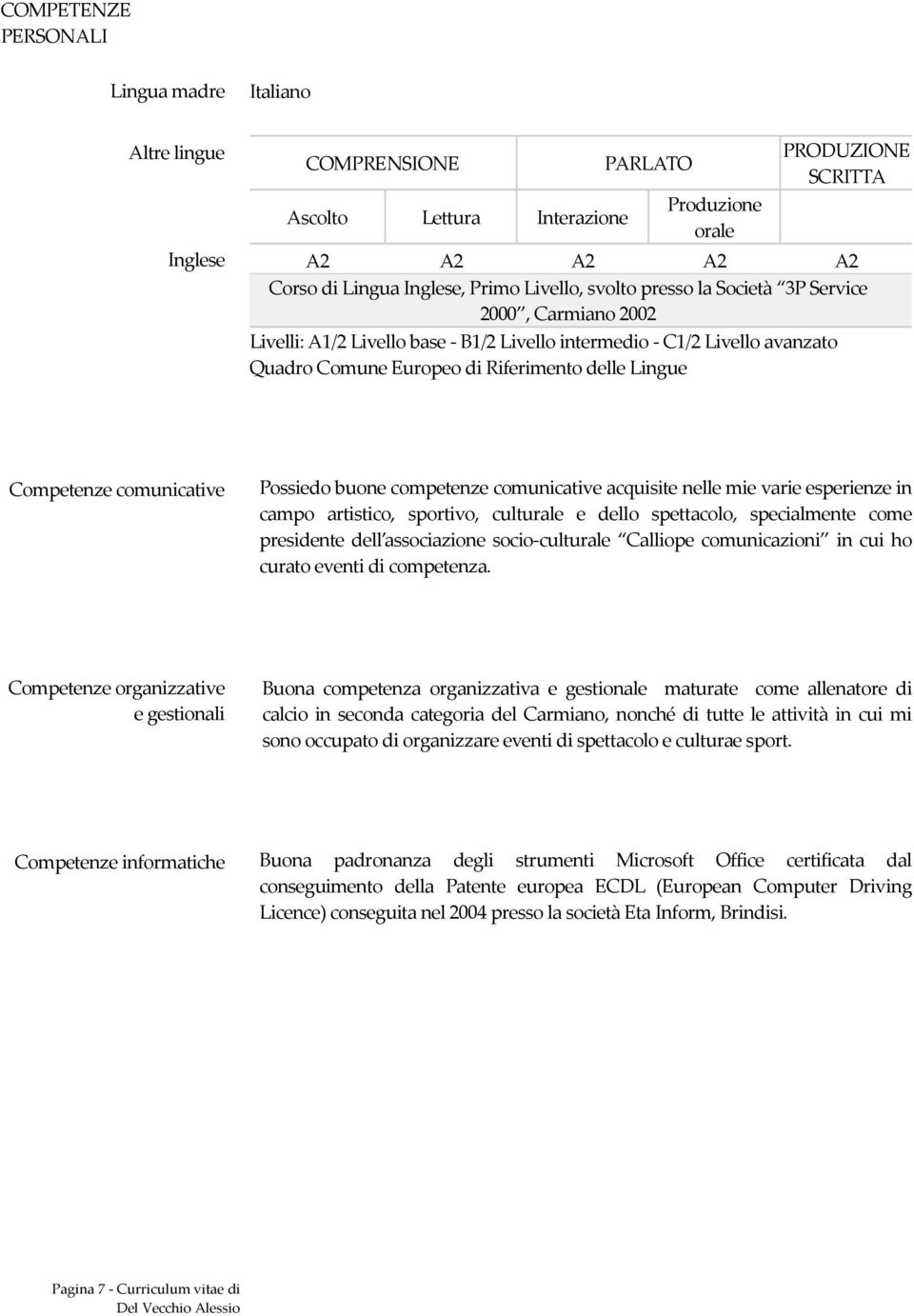 Competenze comunicative Possiedo buone competenze comunicative acquisite nelle mie varie esperienze in campo artistico, sportivo, culturale e dello spettacolo, specialmente come presidente dell