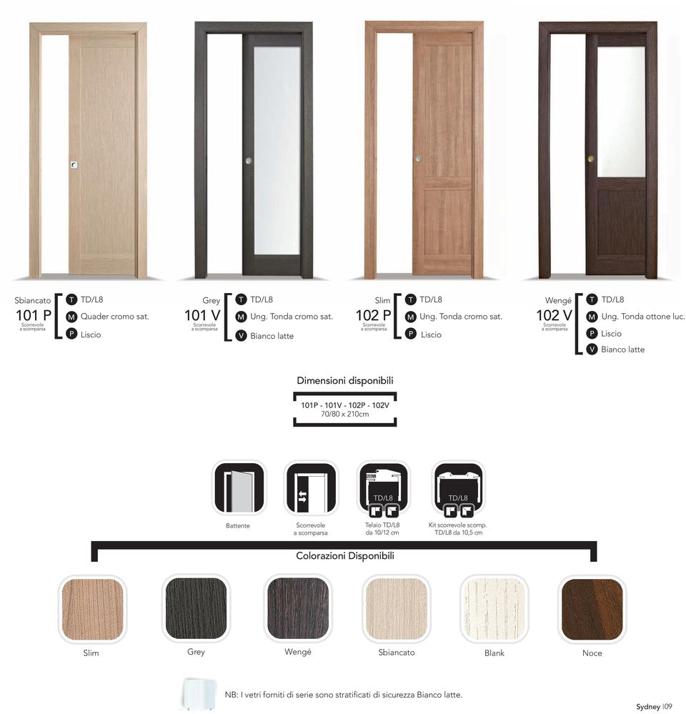 Bianco latte Dimensioni disponibili 101-101 - 102-102 70/80 x cm Battente elaio da 10/12 cm Kit