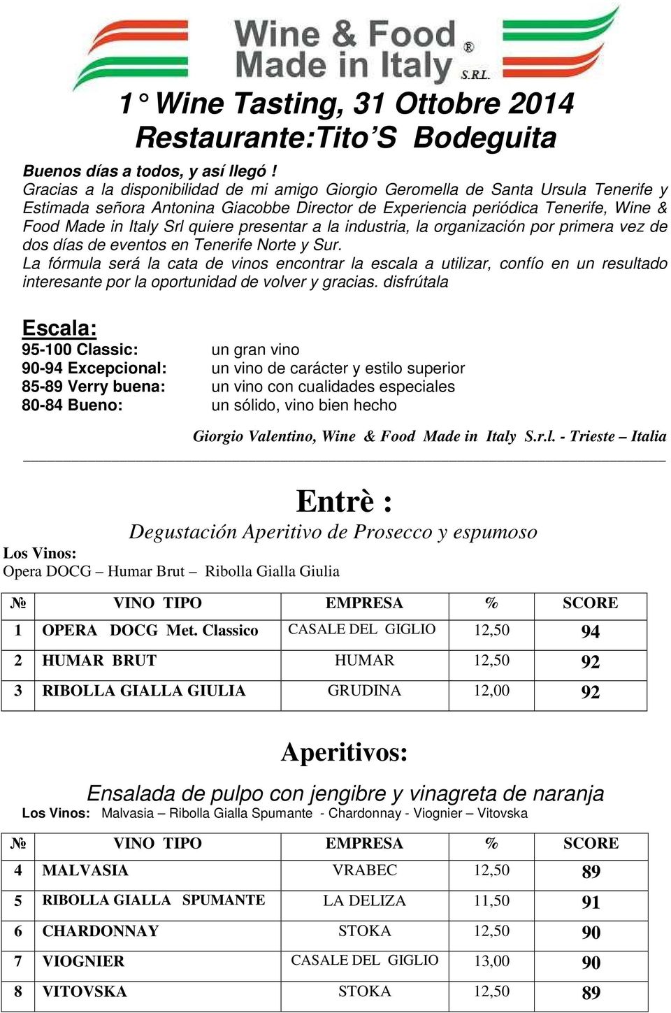 presentar a la industria, la organización por primera vez de dos días de eventos en Tenerife Norte y Sur.