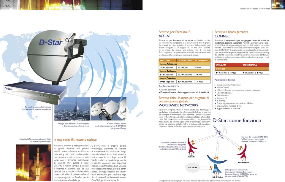 Sono disponibili tre principali modalità di abbonamento, con prestazioni differenziate per tipologia di utenza. UPLOAD DOWNLOAD n.