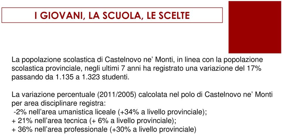 La variazione percentuale (2011/2005) calcolata nel polo di Castelnovo ne Monti per area disciplinare registra: -2% nell area