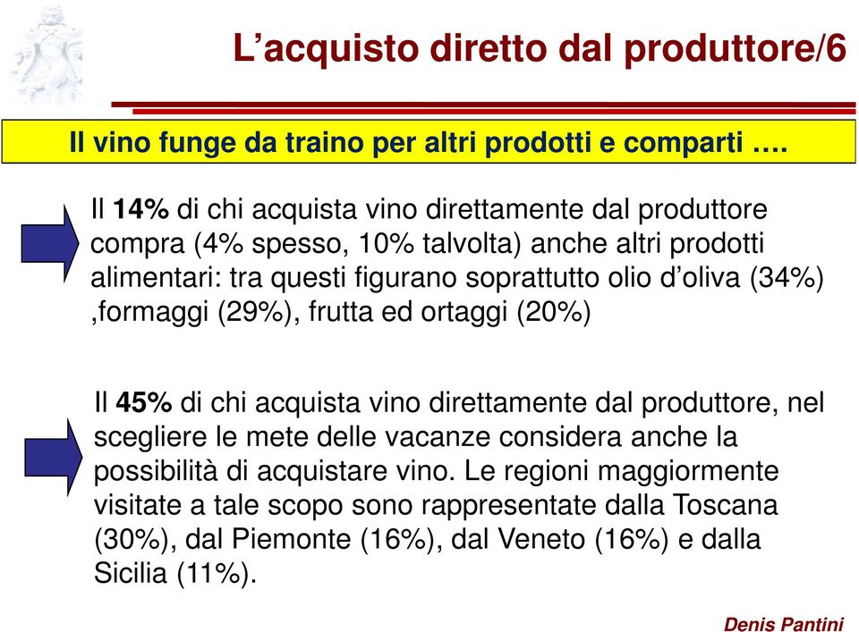 soprattutto olio d oliva (34%),formaggi (29%), frutta ed ortaggi (20%) Il 45% di chi acquista vino direttamente dal produttore, nel scegliere le