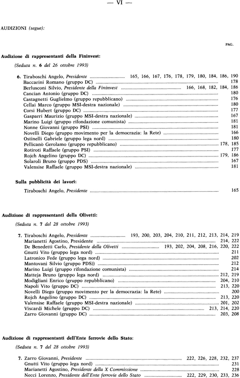 (gruppo DC) 180 Castagnetti Guglielmo (gruppo repubblicano) 176 Celiai Marco (gruppo MSI-destra nazionale) 180 Corsi Hubert (gruppo DC) 177 Gasparri Maurizio (gruppo MSI-destra nazionale) 167 Marino