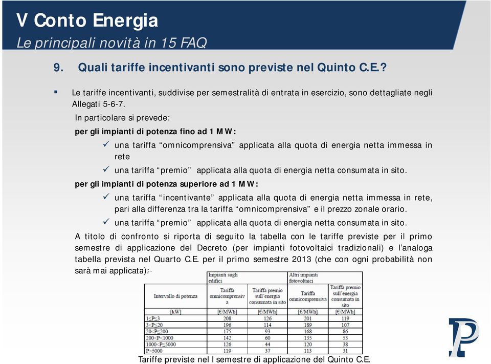 energia netta consumata in sito.