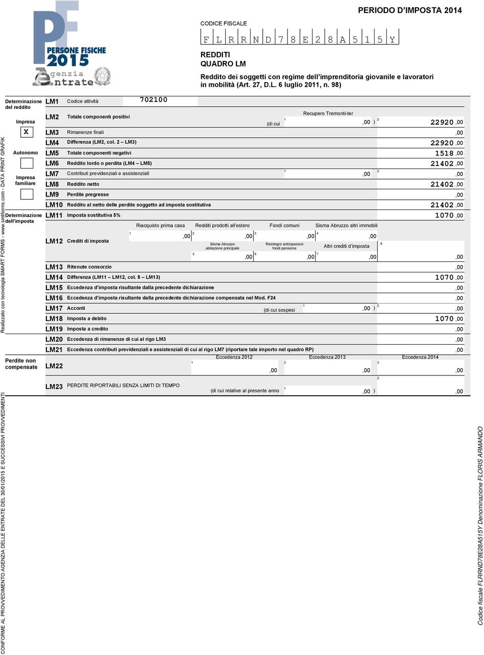 Totale componenti positivi Rimanenze finali Differenza (LM, col.