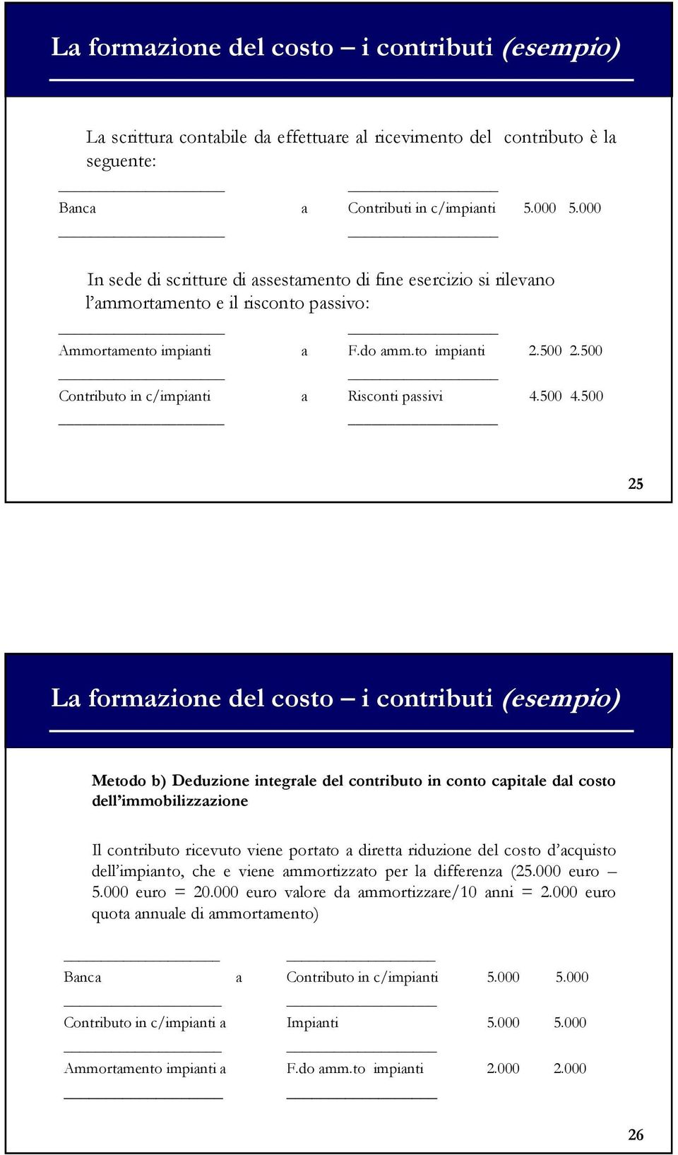 500 Contributo in c/impianti a Risconti passivi 4.500 4.