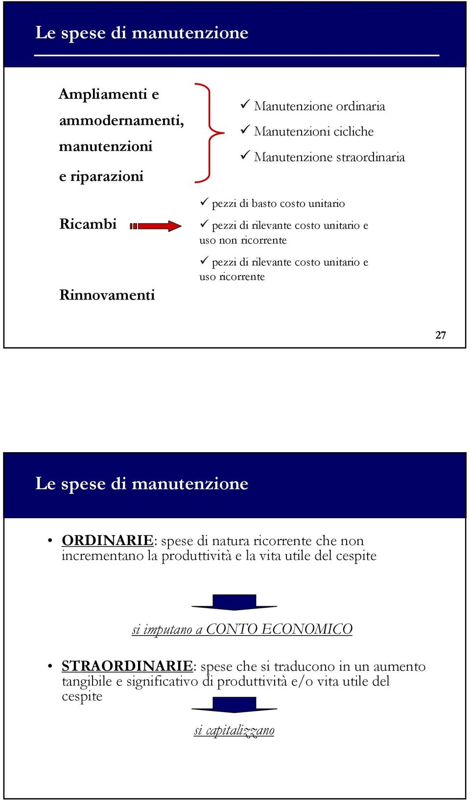 ricorrente 27 Le spese di manutenzione ORDINARIE: spese di natura ricorrente che non incrementano la produttività e la vita utile del cespite si