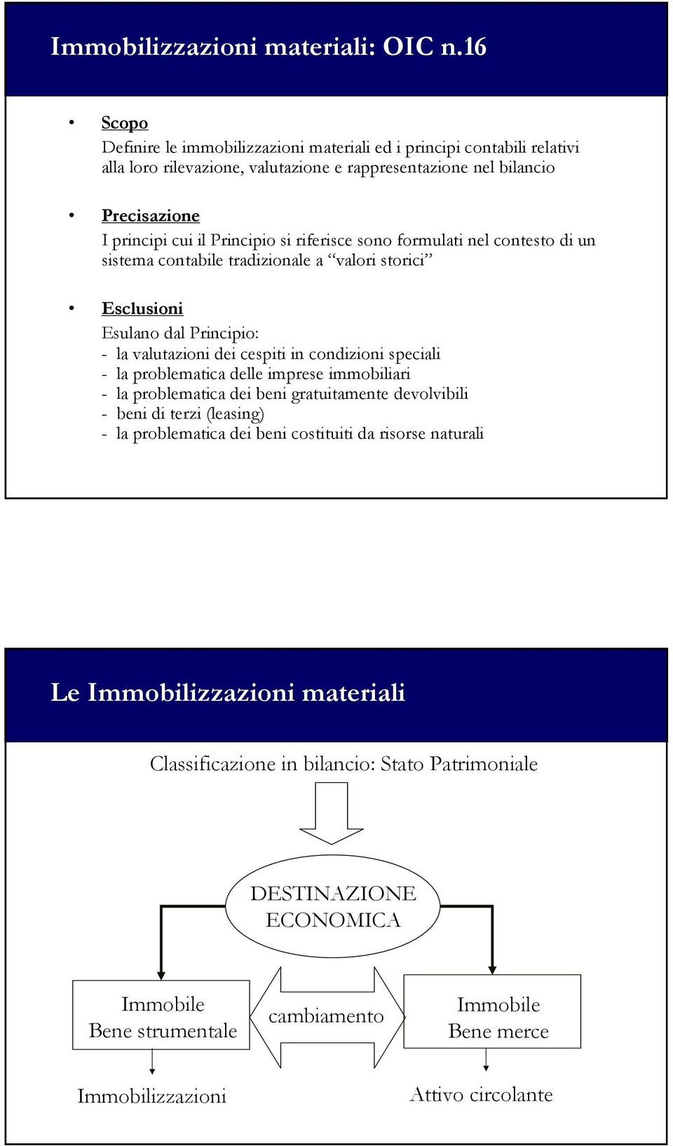 riferisce sono formulati nel contesto di un sistema contabile tradizionale a valori storici Esclusioni Esulano dal Principio: - la valutazioni dei cespiti in condizioni speciali - la