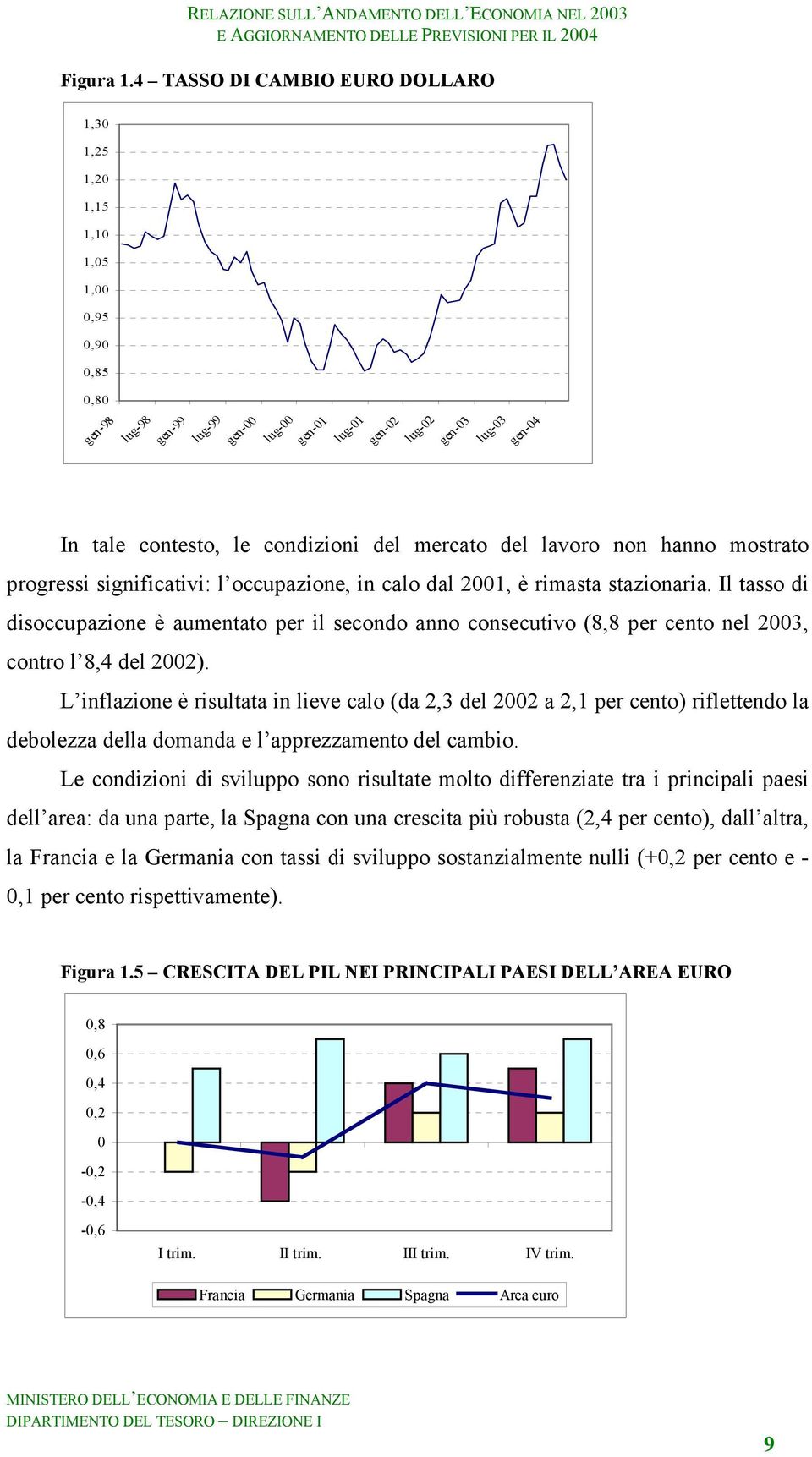 condizioni del mercato del lavoro non hanno mostrato progressi significativi: l occupazione, in calo dal 2001, è rimasta stazionaria.