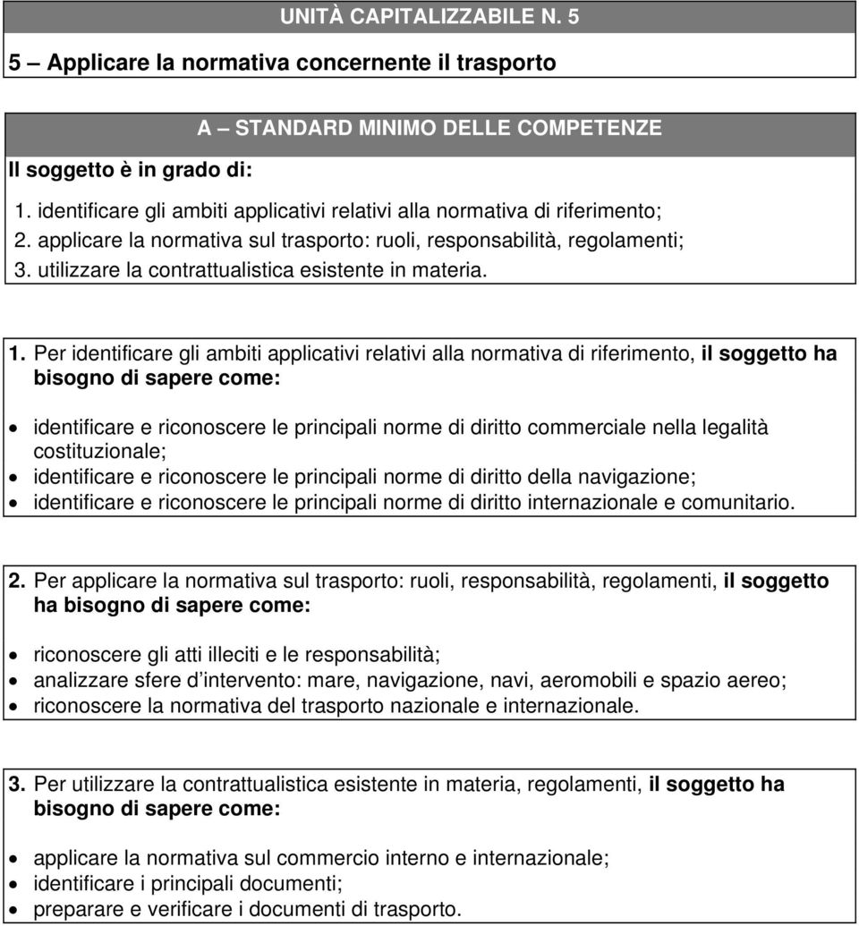 utilizzare la contrattualistica esistente in materia. 1.