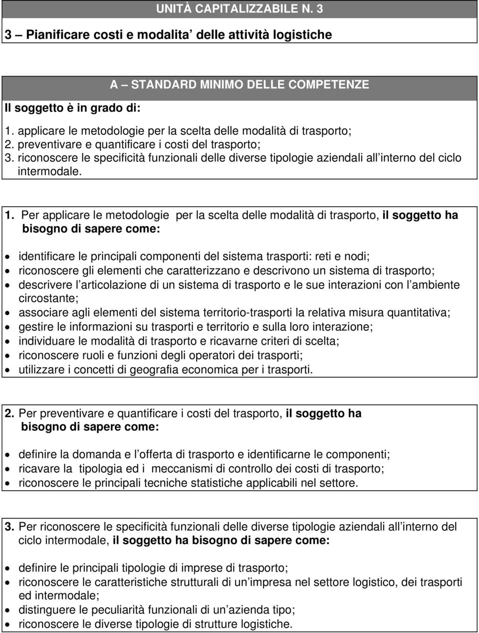 riconoscere le specificità funzionali delle diverse tipologie aziendali all interno del ciclo intermodale. 1.