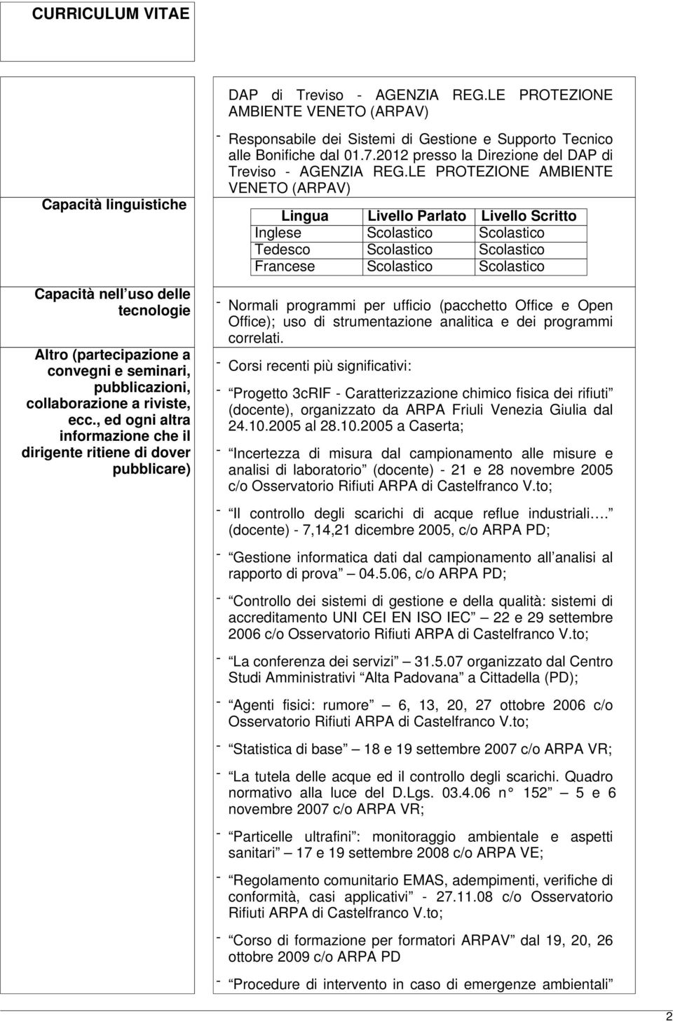 , ed ogni altra informazione che il dirigente ritiene di dover pubblicare) - Responsabile dei Sistemi di Gestione e Supporto Tecnico alle Bonifiche dal 01.7.