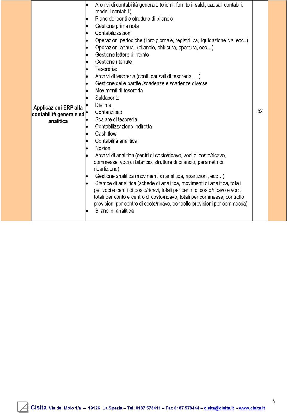 .) Operazioni annuali (bilancio, chiusura, apertura, ecc ) Gestione lettere d intento Gestione ritenute Tesoreria: Archivi di tesoreria (conti, causali di tesoreria, ) Gestione delle partite