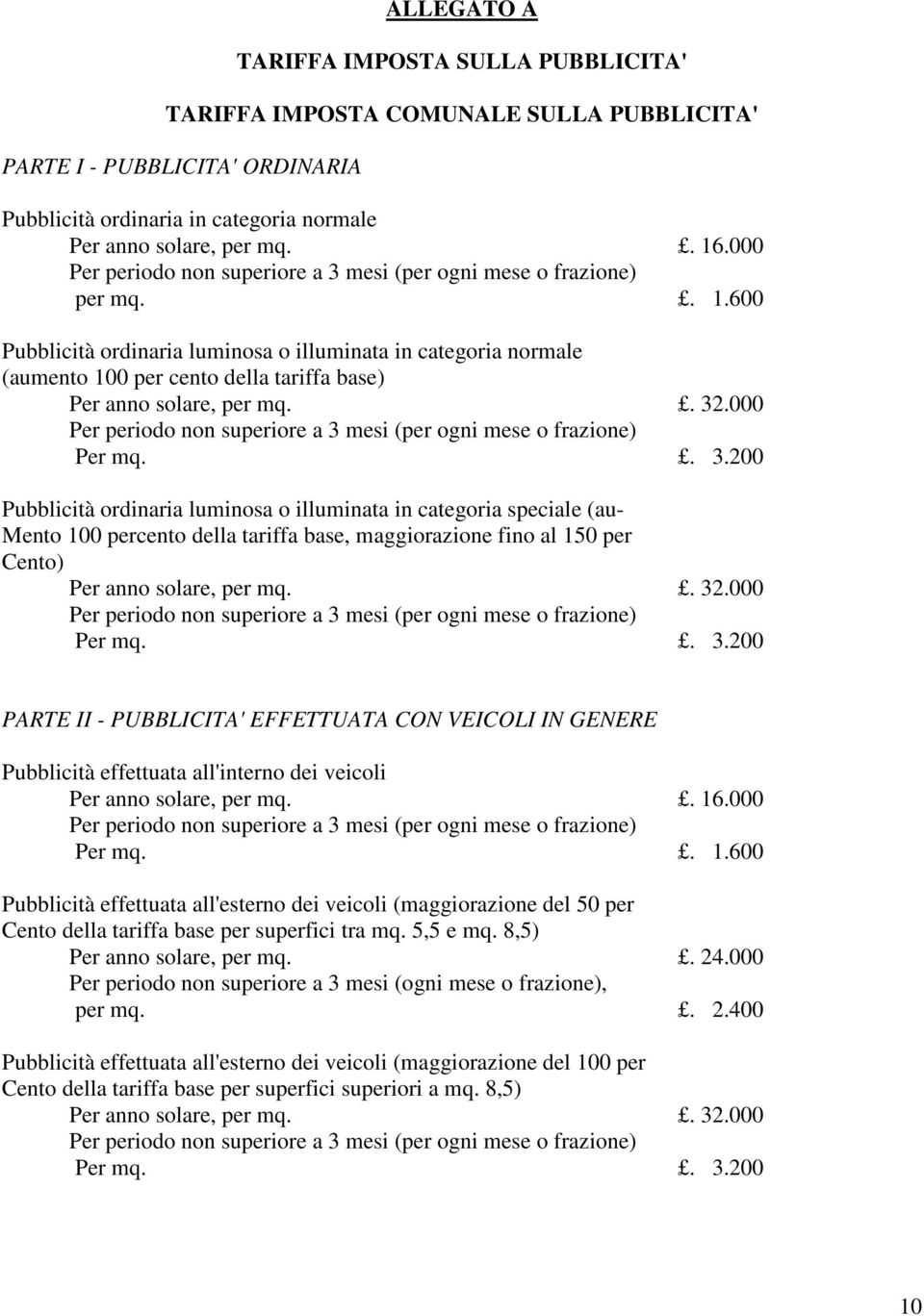 .000 Per mq.. 3.200 Pubblicità ordinaria luminosa o illuminata in categoria speciale (au- Mento 100 percento della tariffa base, maggiorazione fino al 150 per Cento) Per anno solare, per mq.. 32.