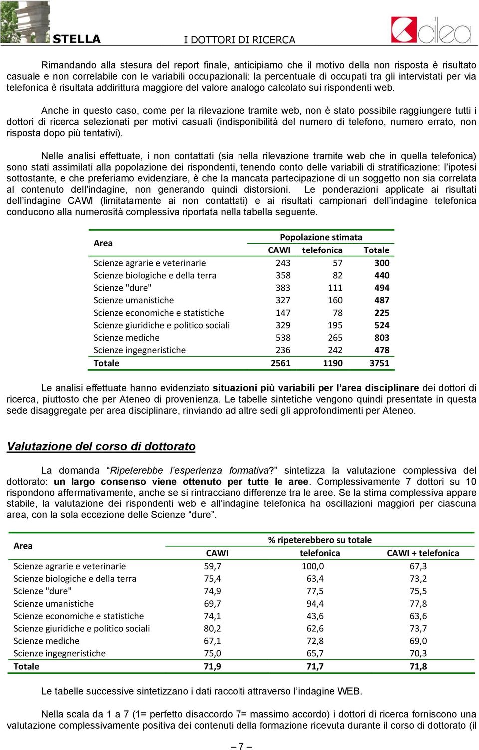 Anche in questo caso, come per la rilevazione tramite web, non è stato possibile raggiungere tutti i dottori di ricerca selezionati per motivi casuali (indisponibilità del numero di telefono, numero