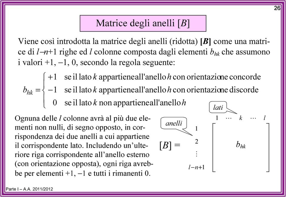 apparteneall'anelloh Ognuna delle l colonne arà al pù due element non null, d segno opposto, n corrspondenza de due anell a cu appartene l corrspondente lato