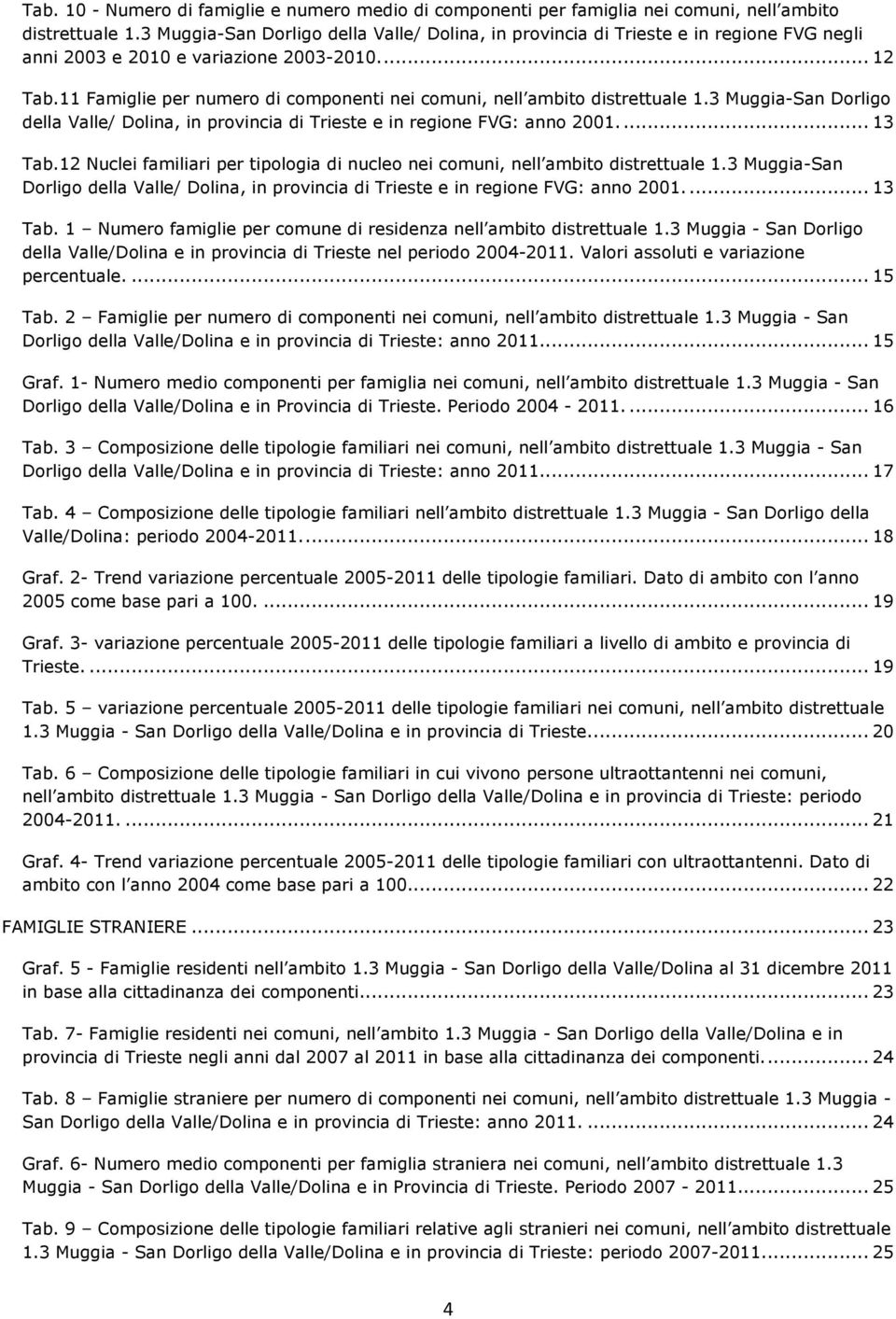11 Famiglie per numero di componenti nei comuni, nell ambito distrettuale 1.3 Muggia-San Dorligo della Valle/ Dolina, in provincia di Trieste e in regione FVG: anno 2001.... 13 Tab.