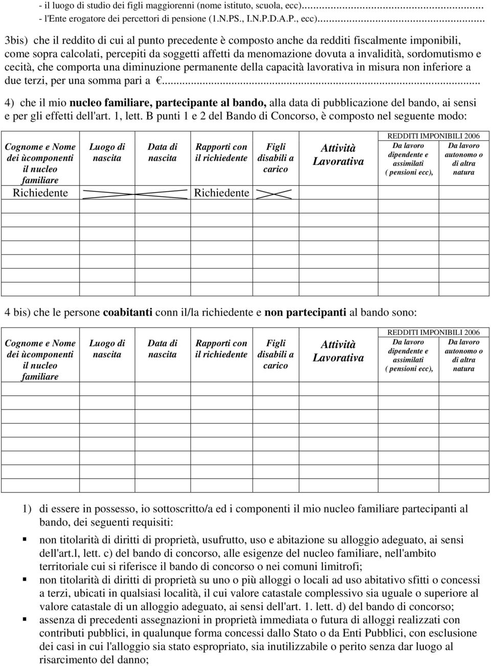 .. 3bis) che il reddito di cui al punto precedente è composto anche da redditi fiscalmente imponibili, come sopra calcolati, percepiti da soggetti affetti da menomazione dovuta a invalidità,