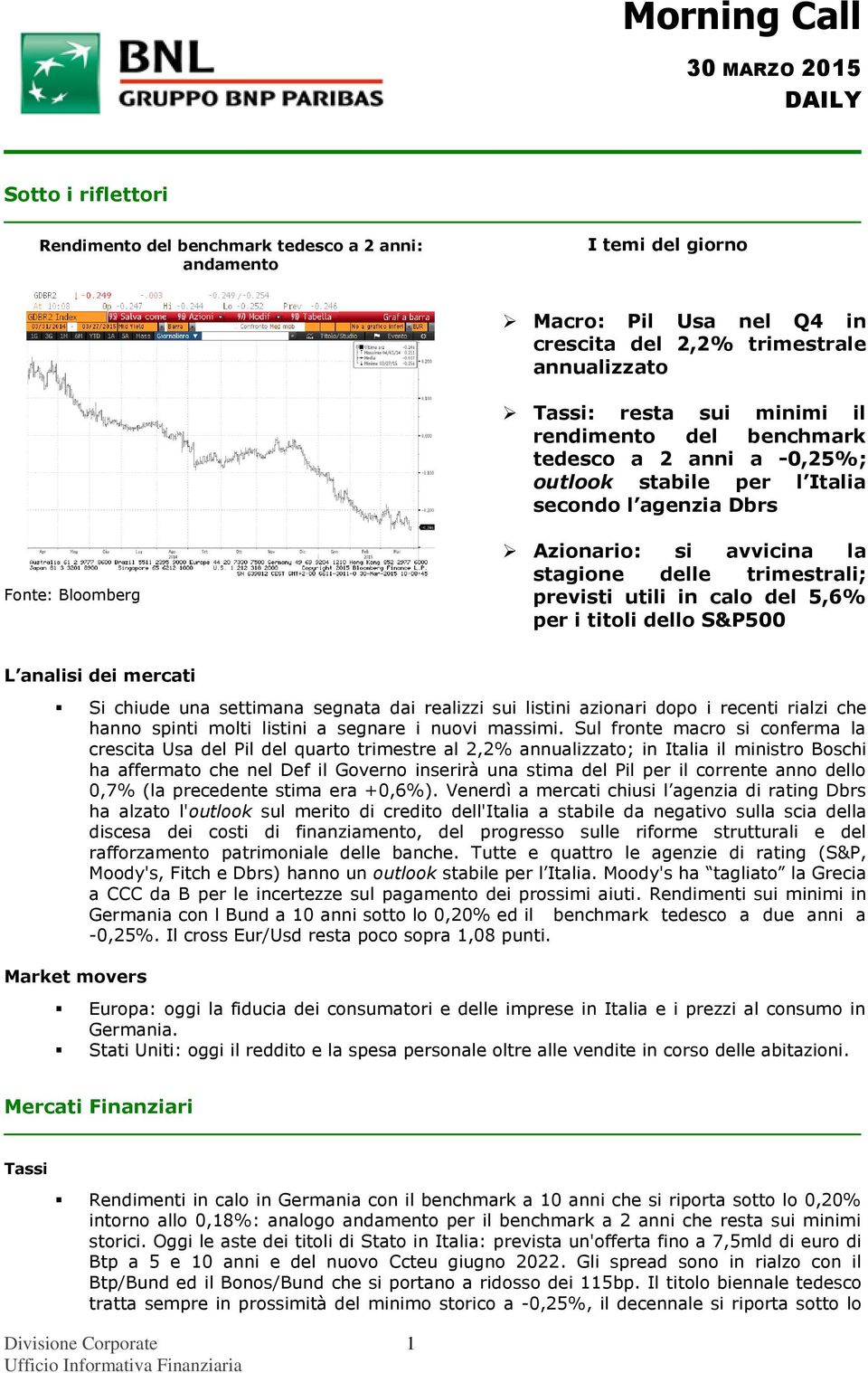 5,6% per i titoli dello S&P500 L analisi dei mercati Si chiude una settimana segnata dai realizzi sui listini azionari dopo i recenti rialzi che hanno spinti molti listini a segnare i nuovi massimi.