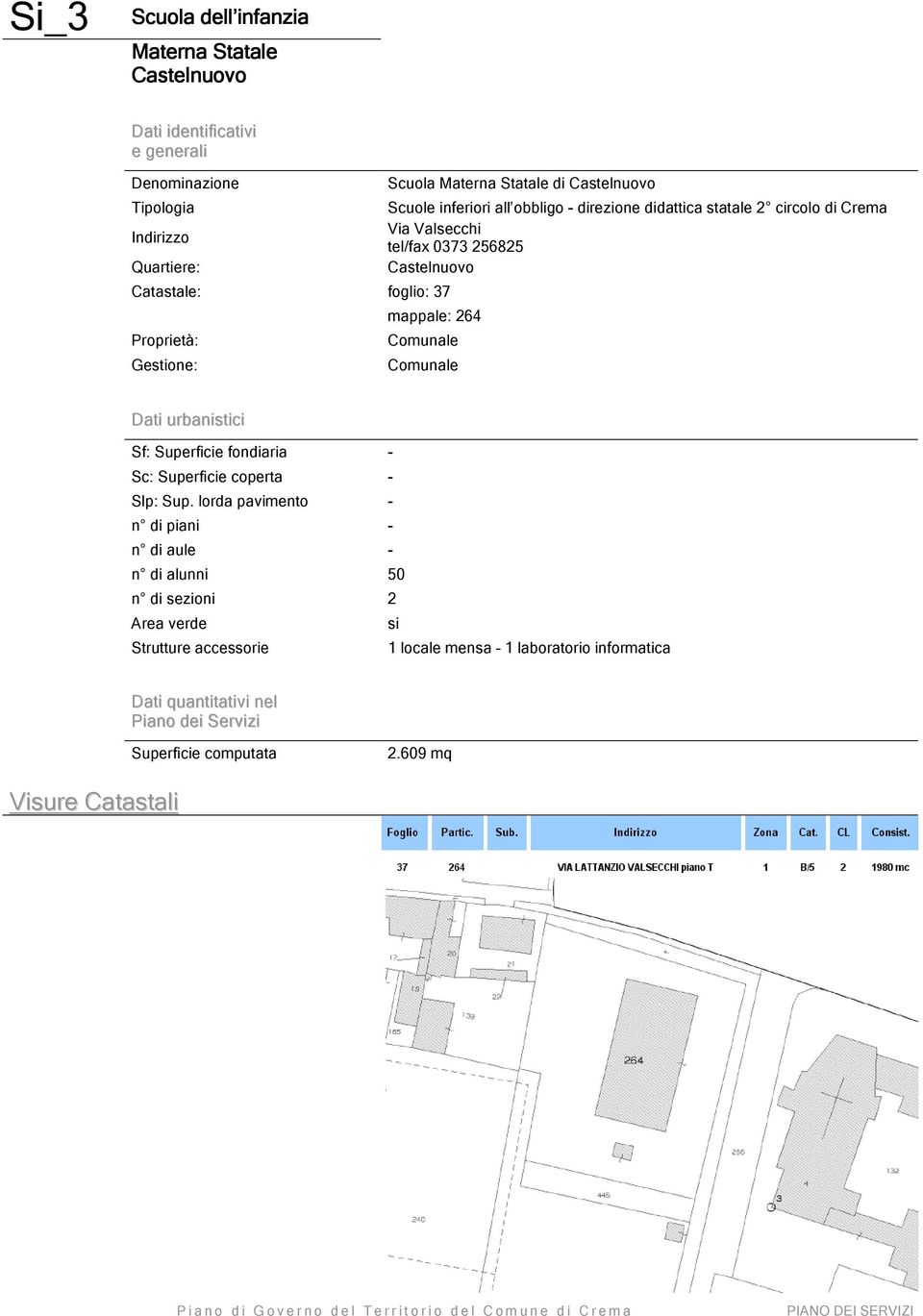 Castelnuovo mappale: 264 Comunale Comunale Dati urbanistici Sf: Superficie fondiaria - Sc: Superficie coperta - Slp: Sup.