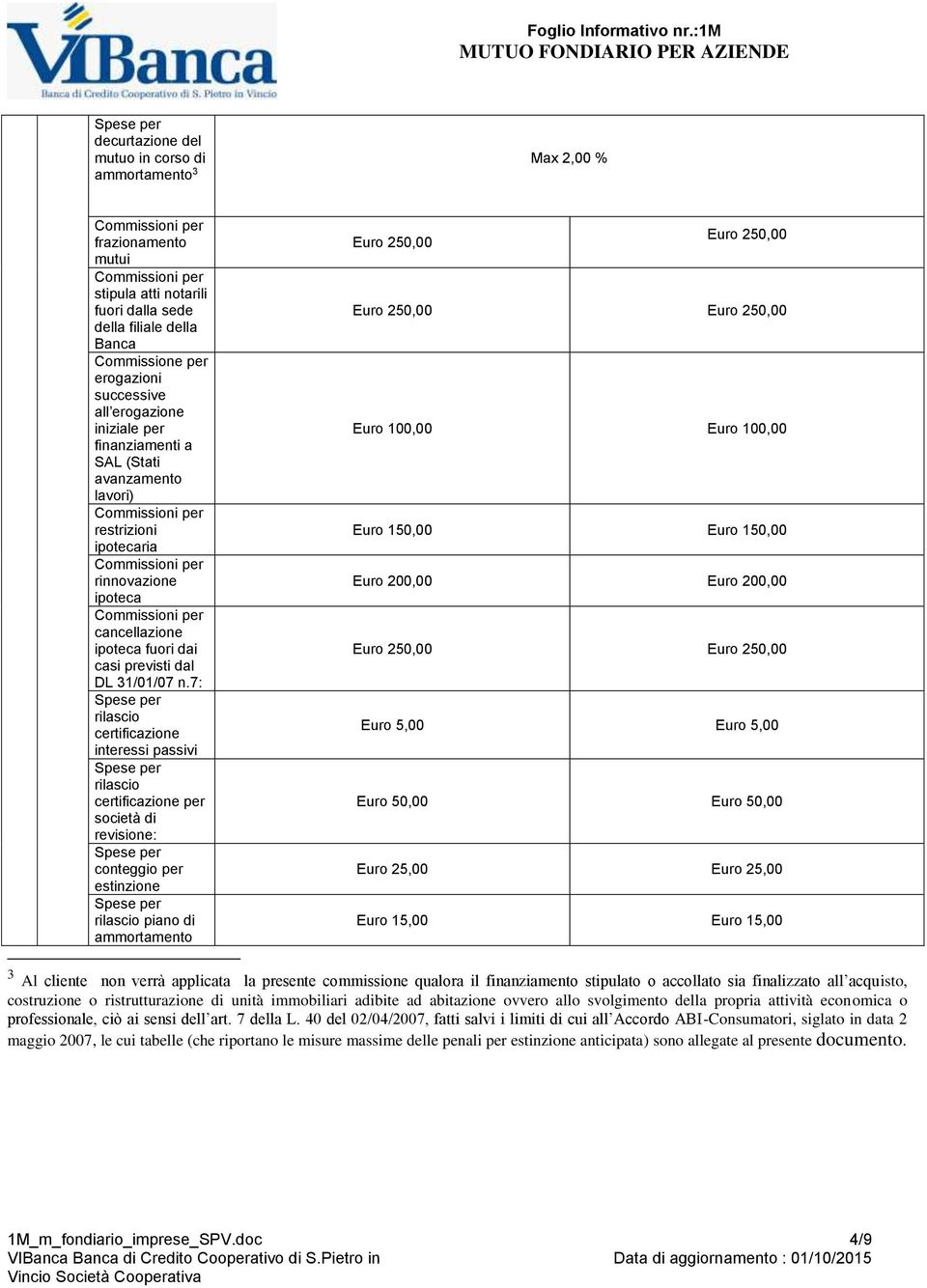 7: rilascio certificazione interessi passivi rilascio certificazione per società di revisione: conteggio per estinzione rilascio piano di ammortamento Euro 250,00 Euro 250,00 Euro 250,00 Euro 250,00